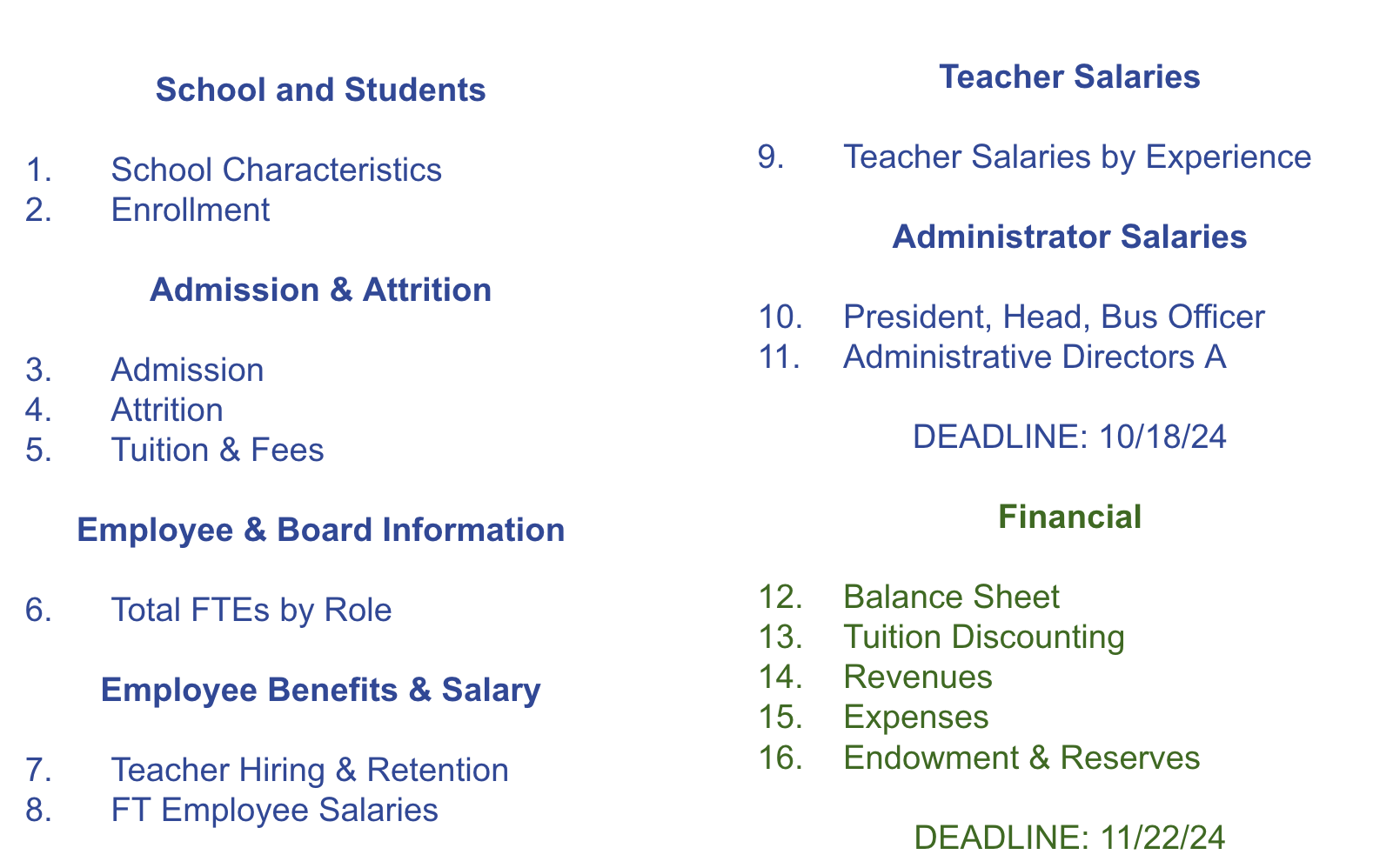 DASL Requirements 2024